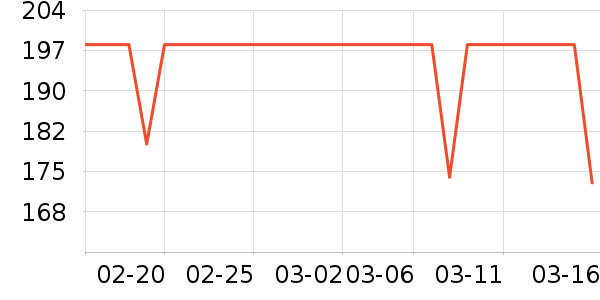 ���������̷���ʷ�۸�