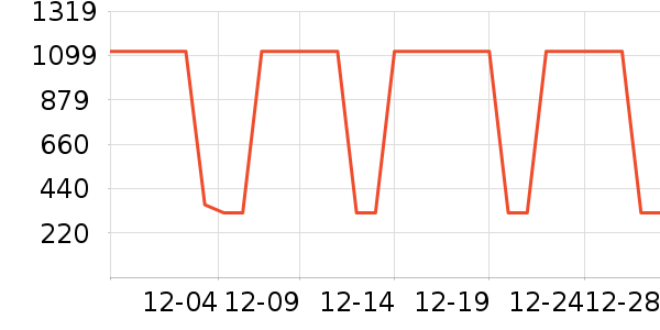 361�㻧���װ��ʷ�۸�