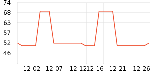 �����Ůʿ�ڿ���ʷ�۸�