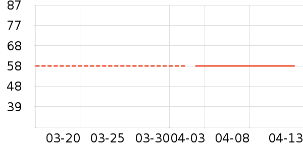 �Ϻ�����������ʷ�۸�