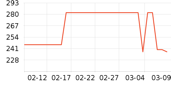 �Ϳ�������ʷ�۸�