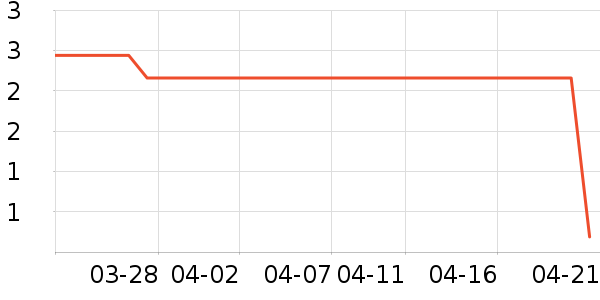 ��Ʒ��ԡ����Ʒ��ʷ�۸�