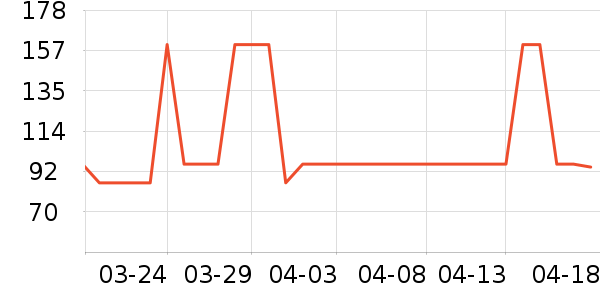 ������ͯ������ʷ�۸�