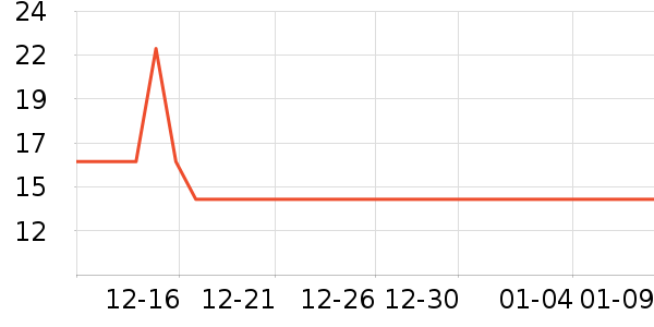 С¹����������ʳ��ʷ�۸�