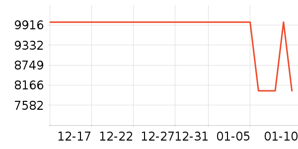 �����ֱ���ʷ�۸�