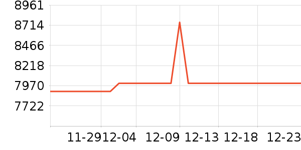 ���ձʼǱ�������ʷ�۸�