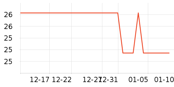 ������������ʷ�۸�