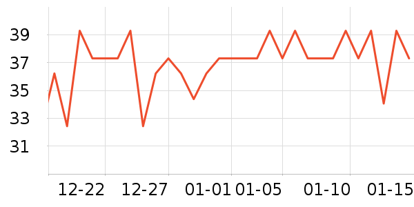 ����/������ʷ�۸�