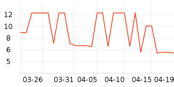 ����決ԭ����ʷ�۸�