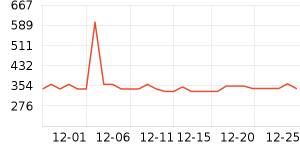 ��Ȼ�⻷è����ʷ�۸�