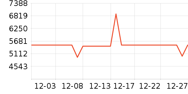 ������ˮ����ʷ�۸�