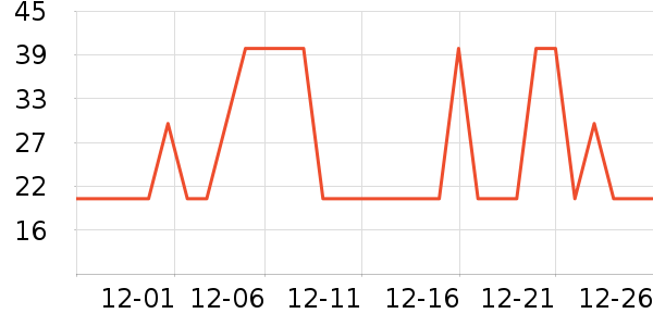 Ůʿ�ڿ���ʷ�۸�