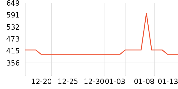 a 2������ʳ��ʷ�۸�