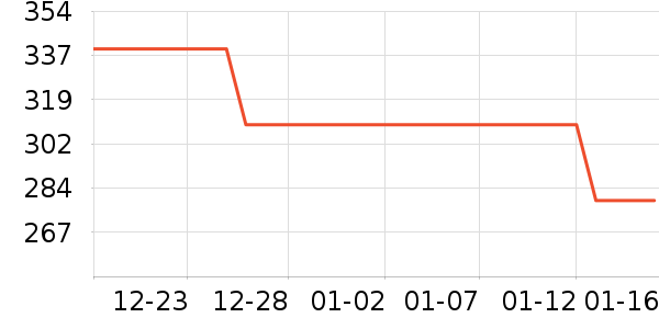 ��ϣ�ͻ���Ь����ʷ�۸�