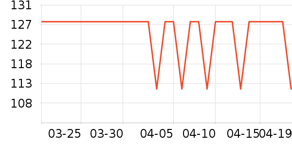 үү��ũ��Ӥ�׶�ʳ������ʷ�۸�