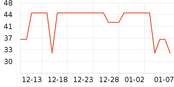 ���ʽ�������ʷ�۸�