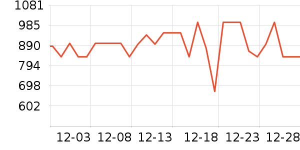 ��Ϊ�����ֱ���ʷ�۸�