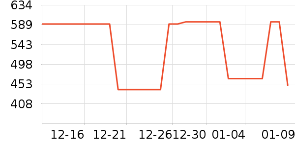 ����ƺ�����׾���ʷ�۸�