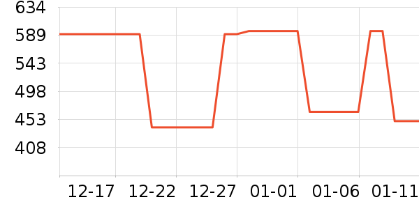 ����ƺ�����׾���ʷ�۸�