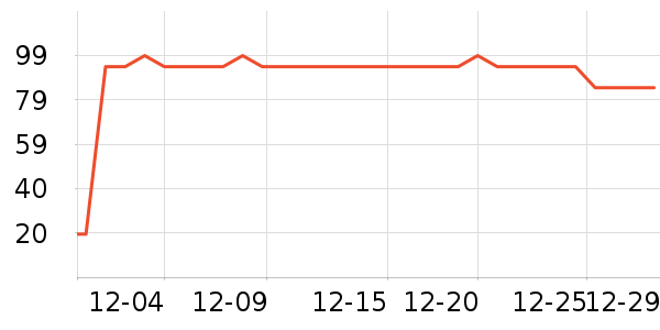 �ᵺţ�̵�������ʷ�۸�