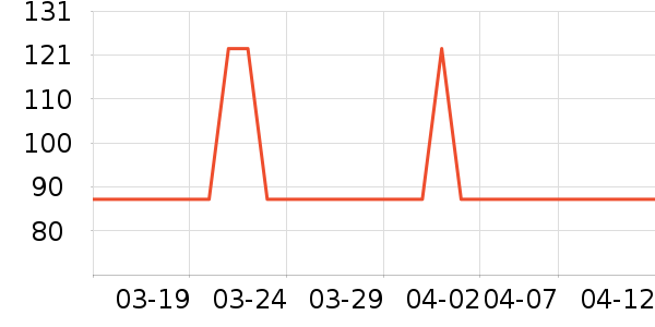 �����ȱ����/��Ʒ��ʷ�۸�