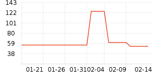 ϸϸ���Ӽ�Ь��ʷ�۸�