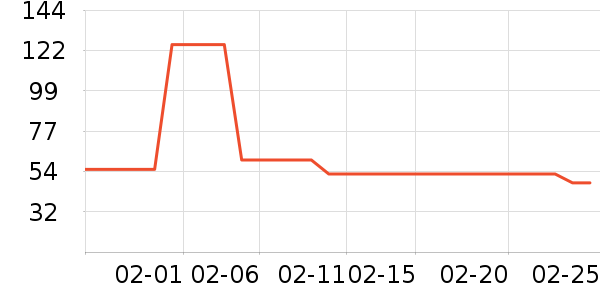 ϸϸ���Ӽ�Ь��ʷ�۸�