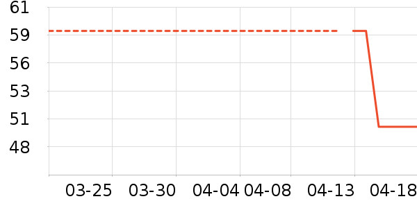 С��ķ��ͯT����ʷ�۸�