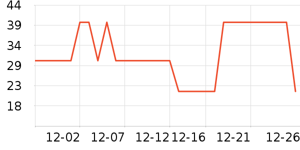 �Ϲ�����������ʷ�۸�