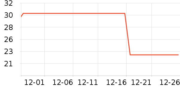 ����˼è����ʷ�۸�