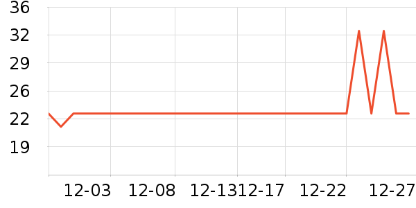 �����غ決�þ���ʷ�۸�