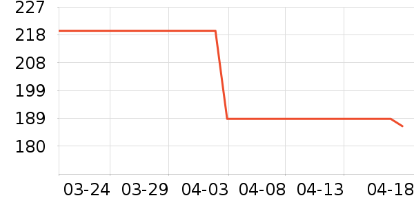 �Ϳ��˶����¿���ʷ�۸�