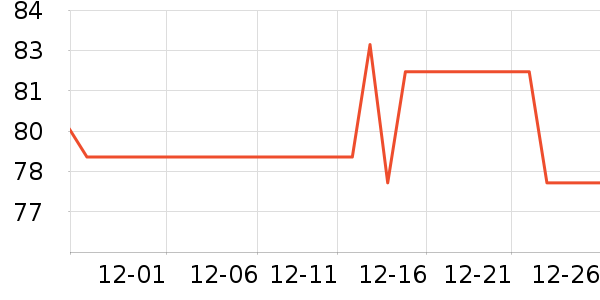 �������ɿ�����ʷ�۸�