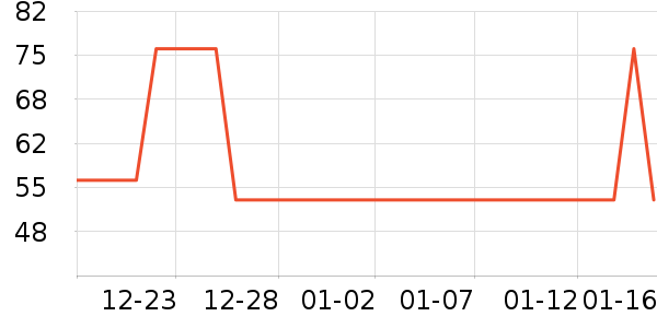 ���è��ʳ��ʷ�۸�