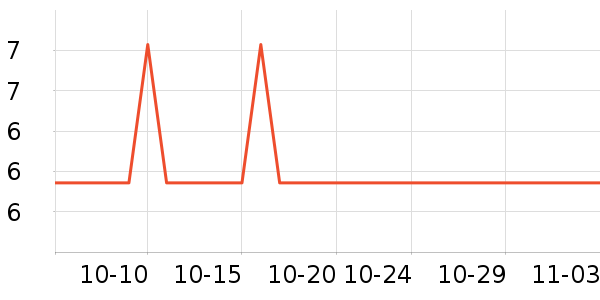 Сħ��ʪ����ʷ�۸�