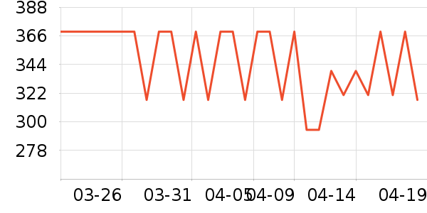 ��̤�˶�����/��ͷ����ʷ�۸�