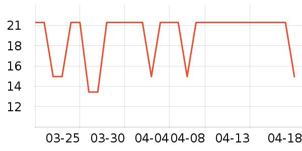 ε�ϱʼǱ������ʷ�۸�