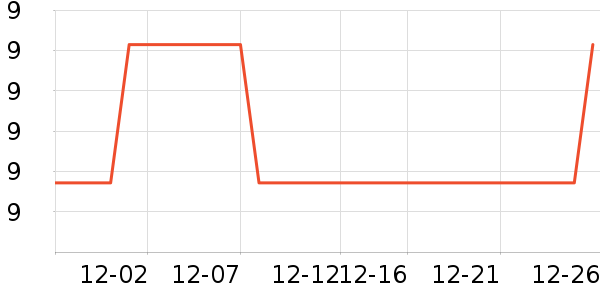 �ֻ���������ʷ�۸�