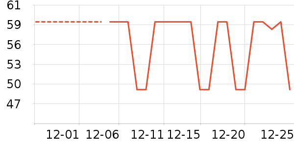 �ղ�����������������ʷ�۸�