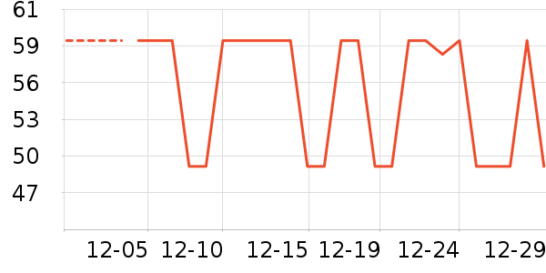 �ղ�����������������ʷ�۸�