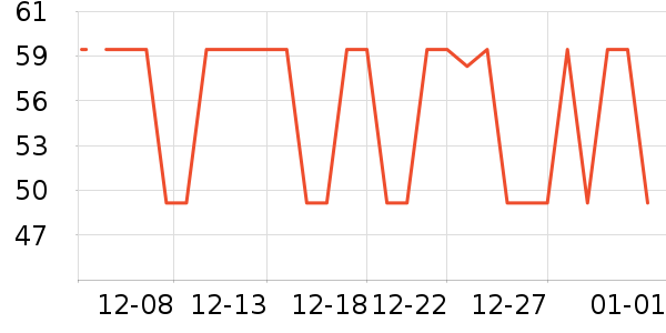 �ղ�����������������ʷ�۸�