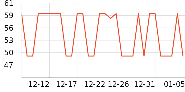 �ղ�����������������ʷ�۸�