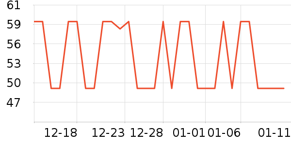 �ղ�����������������ʷ�۸�