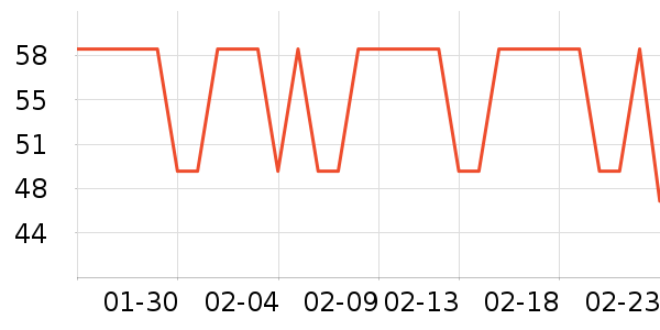 �ղ�����������������ʷ�۸�