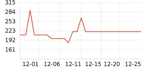 ��˼����������ʷ�۸�