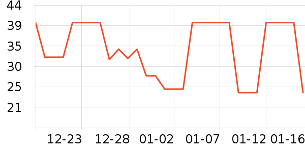 �ᰮ���������ʷ�۸�