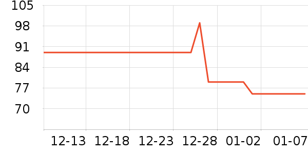 TheraBreath����ˮ��ʷ�۸�