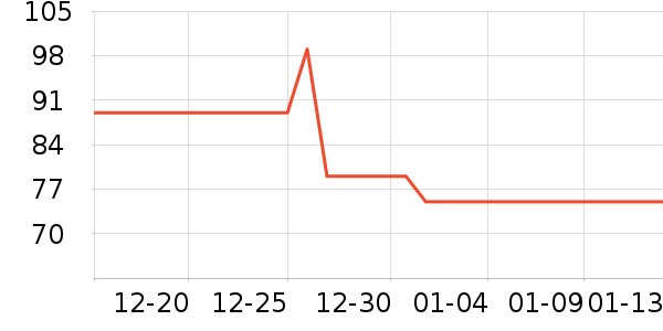 TheraBreath����ˮ��ʷ�۸�