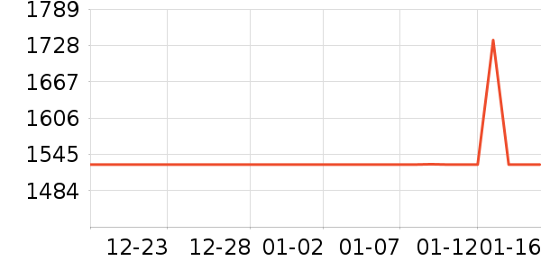 Ħ����ԡ������ʷ�۸�