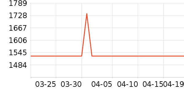 Ħ����ԡ������ʷ�۸�